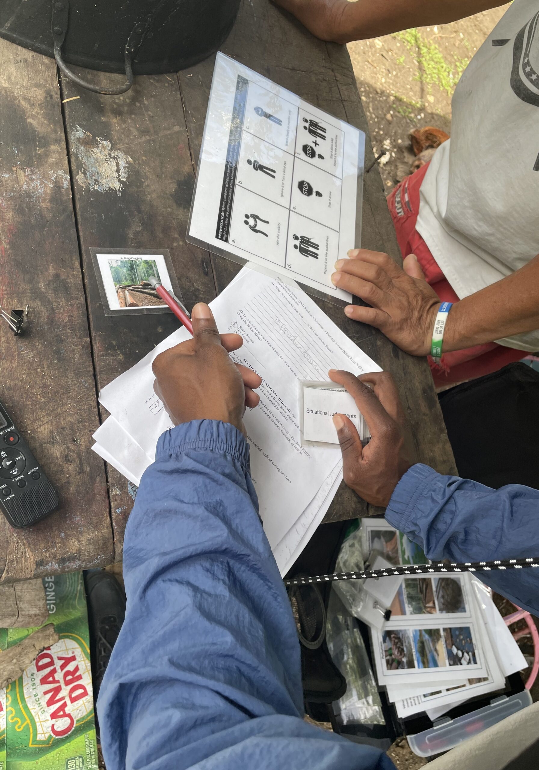 Guardianship Intention Excercise Person completing a questionnaire during the surveys
